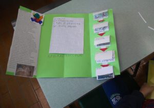 Un esempio di lapbook